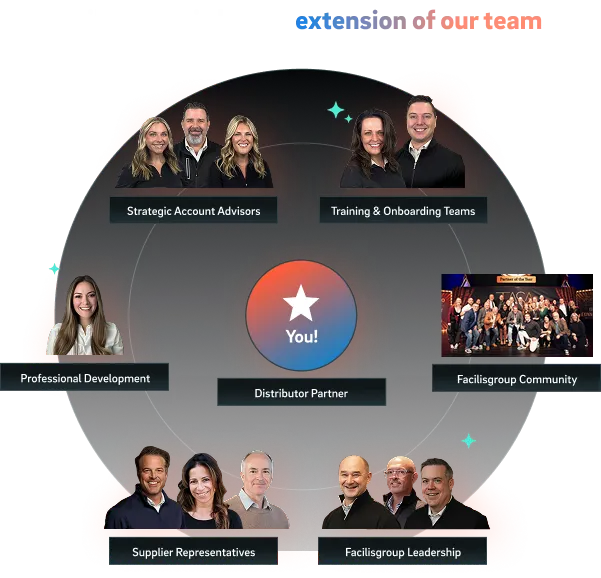 extension of our team